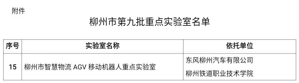公(gōng)司获批“柳州市智慧物(wù)流AGV移动机器人重点实验室”